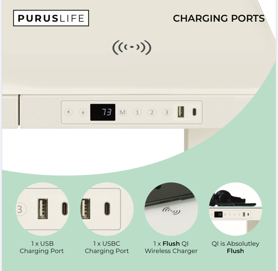 Electric Standing Desk White (Glass Top) – Height Adjustable Sit Stand Desk – E-Max Desk – Purus Life